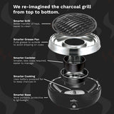How The Charcoal BBQ Grillerette Pro Works